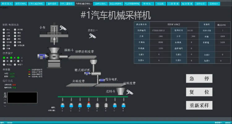遠(yuǎn)程啟動(dòng)