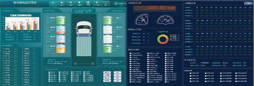 雙側機器人換電系統(tǒng)